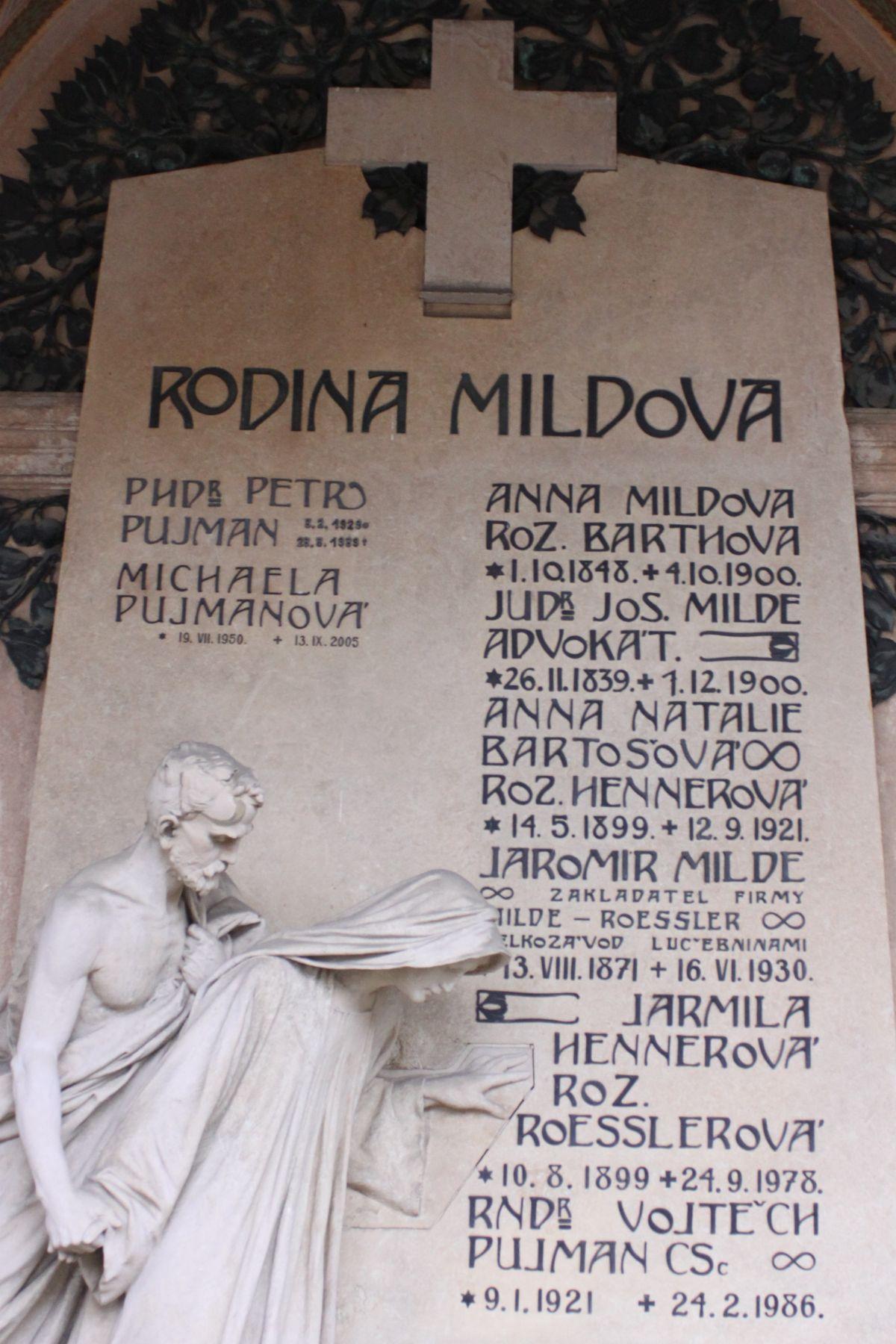 Jan Kotěra, funerální architektura