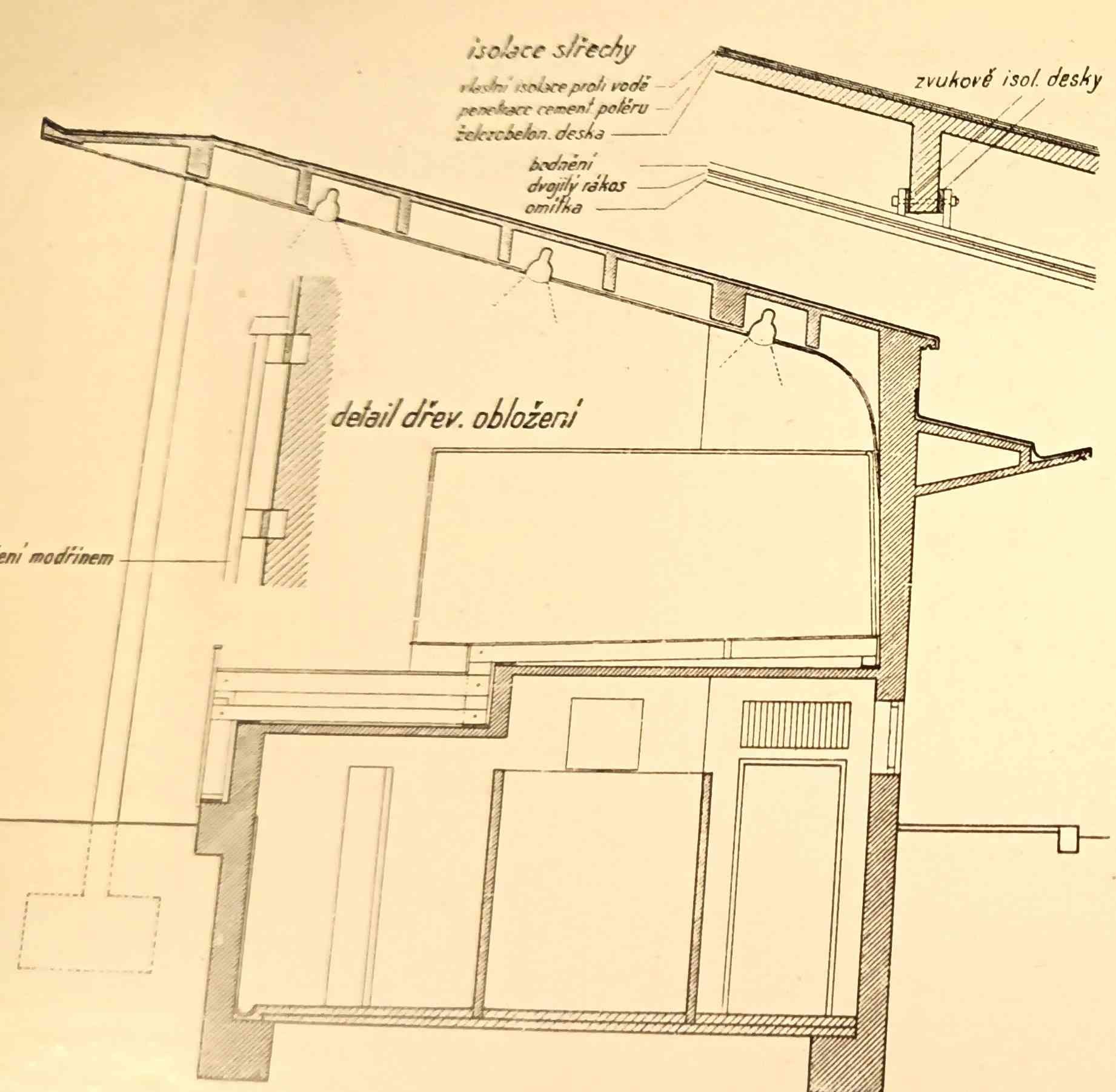 Hudební pavilon v Riegrových sadech