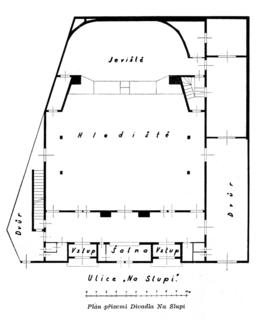 Půdorys divadla Na Slupi, zdroj: Javorin, 1949